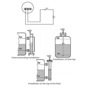 Medidor de <span class=keywords><strong>Nivel</strong></span> Magnetostrictivo con Tablero Magnético de Inversión, Transmisión Remota, Transmisor de <span class=keywords><strong>Nivel</strong></span> de Bola Flotante para Interfaz Aceite-Agua - Product Image 4