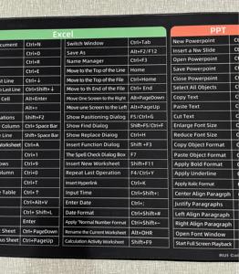 Bàn mat nhanh chóng chính siêu lớn chống trượt bàn phím Pad-với văn phòng phần mềm phím tắt mô hình,, máy tính 11.8*31.5 trong - Product Image 5