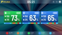 FITCOLLAB Software di Allenamento per la Frequenza Cardiaca, Sistema di Fitness di Gruppo per Palestre e Centri Sportivi