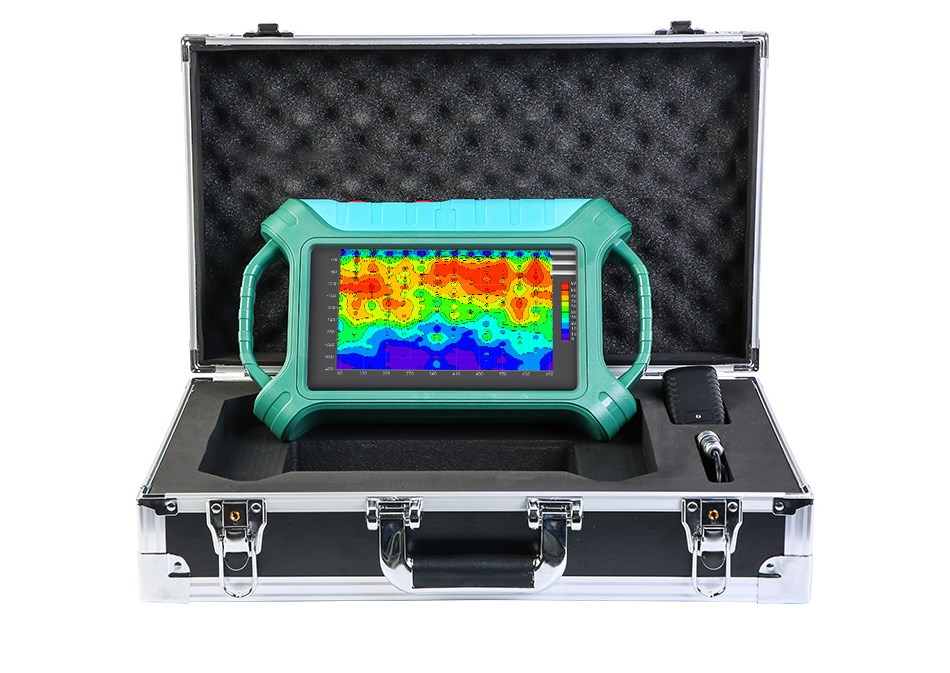 groundwater finder