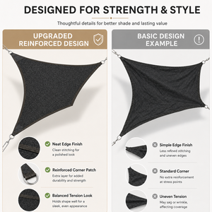 Voile <span class=keywords><strong>d</strong></span>'<span class=keywords><strong>ombrage</strong></span> rectangulaire robuste en HDPE tissé, résistante aux UV, <span class=keywords><strong>imperméable</strong></span>, moderne, <span class=keywords><strong>pour</strong></span> jardin, cour, patio, <span class=keywords><strong>pergola</strong></span> - Product Image 4