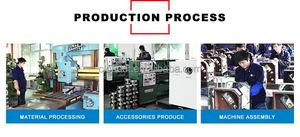 Linea di produzione di Pasta e Noodle commerciale ad alta efficienza per Pasta e taglierina Semi-automatica di qualità <span class=keywords><strong>professionale</strong></span> - Product Image 6