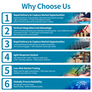 Bình nước nóng điện tiết kiệm năng lượng 6L đến 30L cho xe RV, gia đình, khách sạn, sử dụng ngoài trời hiệu quả - Product Image 6