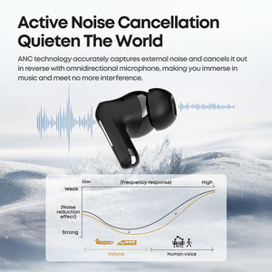 Auricolari Wireless <span class=keywords><strong>Stereo</strong></span> di Alta Qualità con Cancellazione del Rumore ANC 6.0, Cuffie TWS per <span class=keywords><strong>Gaming</strong></span>, Auricolari Bluetooth - Product Image 2