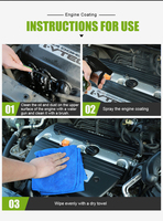 Revêtement moteur OEM en gros, fantastique, protection de surface contre l'humidité, haute brillance