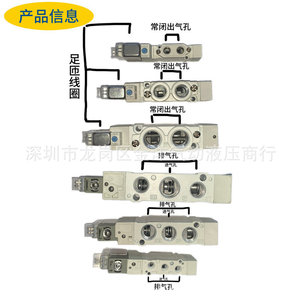 Válvula Solenoide de 5 Vías y 2 Posiciones LSF Teacher Master Serie SY, Válvula de Control de Aire de Bobina Simple, Neumática, 1/4 Pulgada, CC 24V - Product Image 1