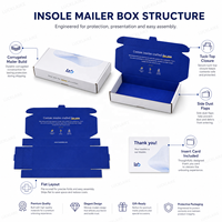 Boîte en carton pliable pour expédition aérienne, avec logo personnalisé, écologique, grande, blanche, bleu foncé, pour semelles de chaussures