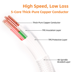 Cable USB-C a USB-C de Cobre Puro Trenzado de 2 Metros, Carga Rápida PD de 100 W para iPhone 16 / iPhone 15 Pro Max y Dispositivos Samsung - Product Image 6