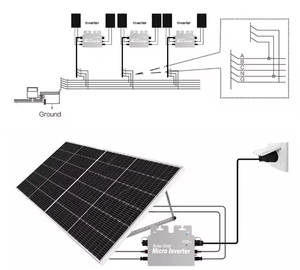 <span class=keywords><strong>Micro</strong></span> onduleur <span class=keywords><strong>300W</strong></span>-2KW en silicium polycristallin monocristallin système connecté au réseau contrôleur MPPT montage au sol usage domestique - Product Image 3
