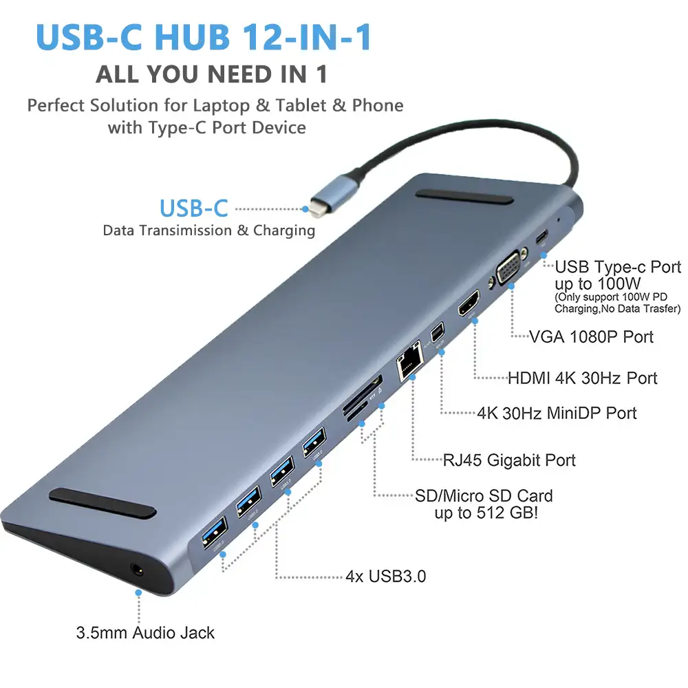 12 יציאת סוג-c רכזת רב תכליתי מחשב Tablet עגינה תחנת HD 4K USB 3.0 פ"ד USB-C Dock עבור macbook/XiaoMi/Huawei/מחשב נייד