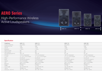 Système de sonorisation PA actif compact et léger de 8 pouces, 125 dB SPL, sans fil 2,4 G, écran IPS 2,79 pouces, OTG, pour studio