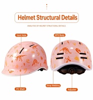 Nouveau casque de vélo pour enfants, léger, confortable, ajustement réglable, design durable pour le cyclisme, le skateboard, casque pour enfants