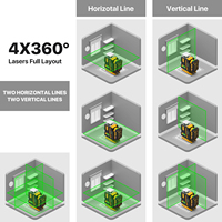 Niveau laser industriel 4D vert DEGLASERS 16 lignes, durable, fabriqué en Chine, kit de nivellement avec batterie au lithium rechargeable 12V