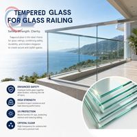 Verre trempé architectural conforme à la norme EN 12150 pour façades de sécurité
