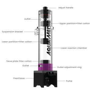<span class=keywords><strong>Aqua</strong></span> Medic nước mặn sinh học đậu đa lò phản ứng gen II kép buồng phương tiện truyền thông lò phản ứng, thông minh kiểm soát dòng chảy giảm no3 - Product Image 4