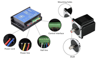 BeUDMKE moteur à courant continu à aimant Permanent personnalisé 12v 48v 40v 40a 200w 400w 500w 550w 650w 750w 100rpm 4000rpm moteur Bldc