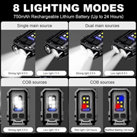 Mini lampe torche LED EDC super lumineuse 300mAh ou 750mAh, rechargeable par USB, lanterne de camping d'urgence en ABS, SOS
