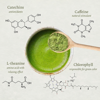 Poudre de Matcha Biologique de Qualité Cérémoniale AAAAAAA, Poudre de Thé Vert Matcha Premium