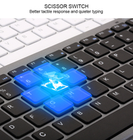 Teclado y Ratón Inalámbricos Bluetooth 2.4Ghz Multi Dispositivo en Existencia, Teclado y Ratón en Español con USB