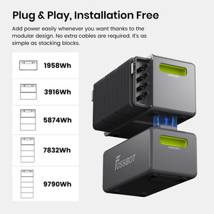 FOSSIBOT FBP1200 Station d'alimentation portable <span class=keywords><strong>pour</strong></span> balcon avec fonctionnalités <span class=keywords><strong>de</strong></span> station d'alimentation portable, 1958Wh 1200W, conçue <span class=keywords><strong>pour</strong></span> la maison <span class=keywords><strong>pour</strong></span> réduire la facture d'<span class=keywords><strong>électricité</strong></span> - Product Image 6