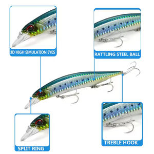 120mm/17g longue coulée vairon leurre de pêche en plastique flottant corps dur appâts de natation Wobbler leurre Jerkbait - Product Image 2