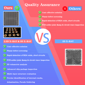 <span class=keywords><strong>FPC</strong></span> มาสก์หน้าบางใส้สีทองเส้นไหมสีขาวมาร์คจุดโพลีเอไมด์ LED DVD Strip <span class=keywords><strong>FPC</strong></span> - Product Image 3