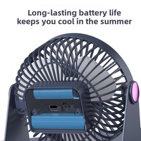 Nouveau ventilateur de circulation d'air de bureau domestique - Ventilateur silencieux mural de petite taille - Lampe d'ambiance avec lumière nocturne
