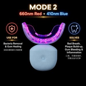 Appareil de luminothérapie buccale LED 3 couleurs PBM, rouge 660nm, NIR 850nm, <span class=keywords><strong>violet</strong></span> 410nm, 32 LED, soin des gencives, hygiène buccale, élimination des taches, OEM - Product Image 3