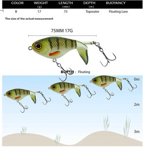Haute qualité 75mm 17g 11 couleurs Topwater Surface appât leurre <span class=keywords><strong>Whopper</strong></span> <span class=keywords><strong>Plopper</strong></span> leurre eau salée avec des leurres à queue rotative flottante - Product Image 4
