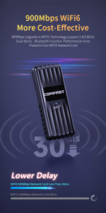 Adaptador WiFi Comfast WiFi 6 de Alta Velocidad AX1800, Tarjeta de Red <span class=keywords><strong>USB</strong></span>, Dongle WiFi - Product Image 3