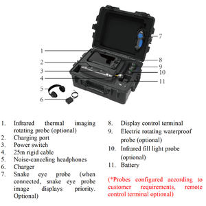 เครื่องตรวจจับวิดีโอฉุกเฉิน CAMB-V500 แบบกล่อง 360 องศา สายเคเบิล 25 เมตร IP67 รับประกัน 1 ปี สำหรับแผ่นดินไหว - Product Image 2