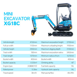 Mini Escavatori con Braccio Orientabile da <span class=keywords><strong>1.7</strong></span> Tonnellate 1.8 Tonnellate 2 Tonnellate con Cabina Motore Kubota Standard EPA EURO 5 - Product Image 6