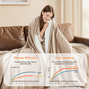 <span class=keywords><strong>Couverture</strong></span> chauffante électrique ETL Cobijas 110V, taille King Size, double face en flanelle, couvertures chauffantes électriques - Product Image 4