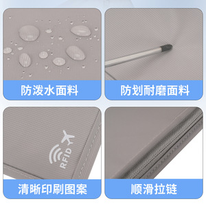 Bolso Bandolera de Nailon para Viaje, Porta Tarjetas, Boletos y Documentos, con Protección RFID Antirrobo, Porta Pasaportes con Correa Extraíble - Product Image 4