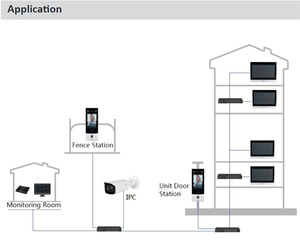 10 इंच Dahua एंड्रॉइड स्टेशन VTH5341G-W वायरलेस वायरलेस वायरलेस स्मार्ट होम वीडियो इंटरकॉम - Product Image 3