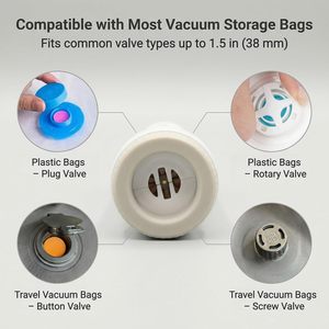 USB Electric <b>Vacuum</b> Pump Included <b>Vacuum</b> Storage <b>Bags</b> Airtight Seal Space Saver Pouches For Clothing Pillow Mattress Storage - Product Image 5