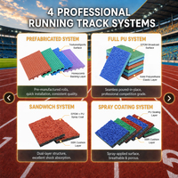 Pista de Atletismo de Poliuretano de Alta Calidad y Estándar Internacional DF Sports, Sistema de Recubrimiento por Pulverización