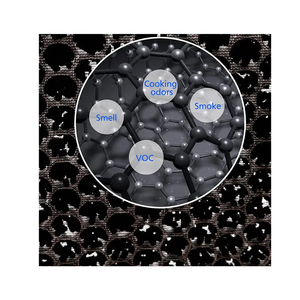 AG-<strong>Filter</strong> HEPA <strong>Honeycomb</strong> <strong>air</strong> <strong>Filter</strong> For FAMREE FA500 Aiper KJ200 <strong>Air</strong> Cleaner Purifiers - Product Image 5