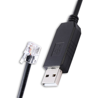 Tinta para ervotronix Rive