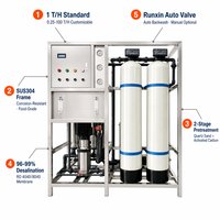 Filtre à eau industriel RO de purification 0,25-100 T/H Haute capacité Sable de quartz + Prétraitement au charbon OEM