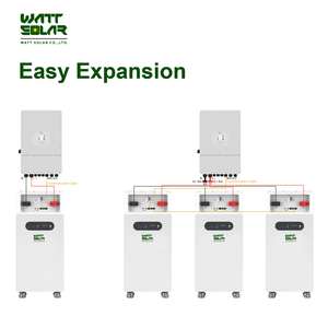 Sistema de Almacenamiento de Energí<span class=keywords><strong>a</strong></span> Solar Watt de 14 <span class=keywords><strong>kWh</strong></span> y 16 <span class=keywords><strong>kWh</strong></span>, Inversor Solar de 51.2V para el Hogar, Baterí<span class=keywords><strong>a</strong></span> de Iones de Litio Lifepo4, Nuevo Modelo Vertical - Product Image 2