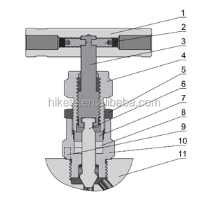 Hikelok высокого давления из нержавеющей стали 50 мм 63 мм 100 мм Циферблат размеры манометр - Product Image 2