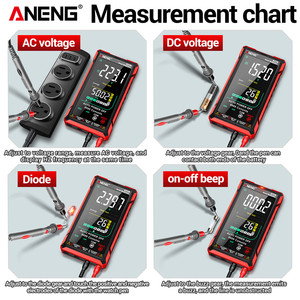 622b kỹ thuật số thông minh vạn năng Tester <span class=keywords><strong>Meter</strong></span> tự động phạm vi True RMS 10A DC/AC 9999 đếm điện dung Ohm MULTITESTER - Product Image 4