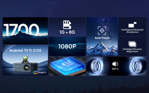 Proyector Inteligente VEVSHAO A24 Max Zero 3 Max, Android Auto, Keystone, Alta Luminosidad, Proyectores para Cine en Casa, Películas al Aire Libre, Video LED - Product Image 6