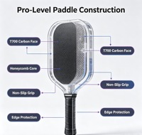 T700 Carbonfaser Pickleball-Schläger-Set, Professionelles Kit mit 2 Schlägern, 4 Bällen und Tragetasche für Pickleball-Club-Teamtraining