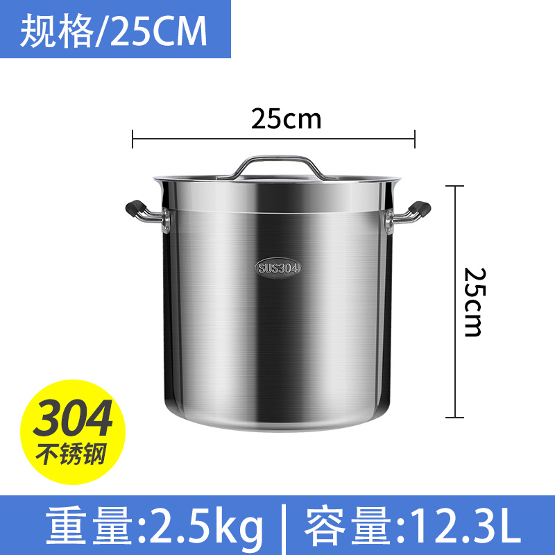 25 cm * 25 cm 12,3 L