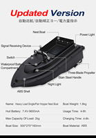 Perahu Umpan Ikan 2 Silo 500M Remote Cruise GPS 4-8 Jam Baterai HASIDA Alat Pengumpan Ikan Mas Satu Sentuhan