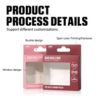 Boîte d'emballage en papier kraft personnalisée avec fenêtre transparente en PVC, boîte en papier pliable en papier coloré pour les ongles Duo