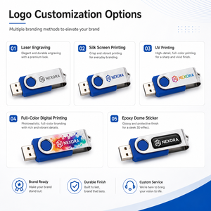 Swivel USB Flash Drive Custom Logo Metal Cover Keychain <b>Memory</b> Stick Colorful Promotional Bulk Wholesale <b>Gift</b> - Product Image 3