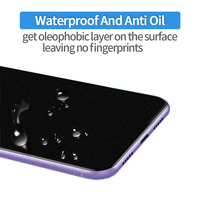 Protector de Pantalla de Hidrogel Mate TPU Transparente con Bloqueo de Luz Azul para Plotter de Corte, Cobertura Total para Todos los Modelos